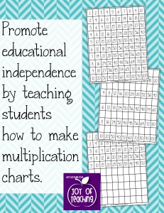 Promote educational independece by teaching students how to make multiplication charts.