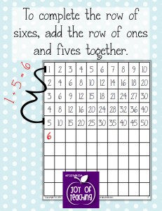 Kids' DIY Multiplication Charts Directions